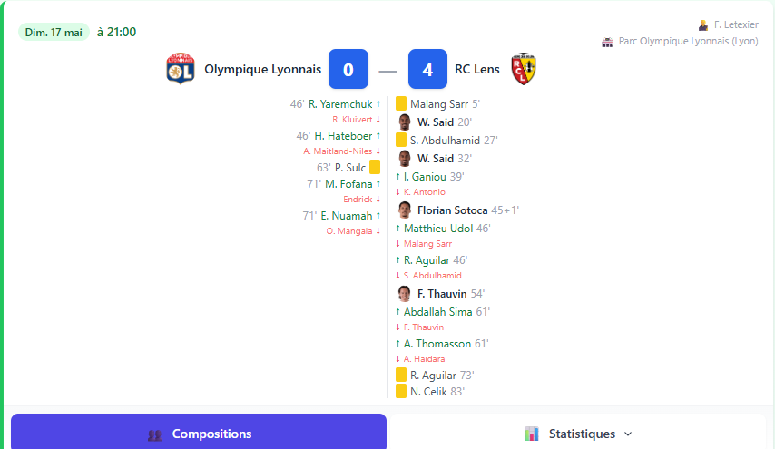 Capture d'écran Pack Stats — Stats en temps réel