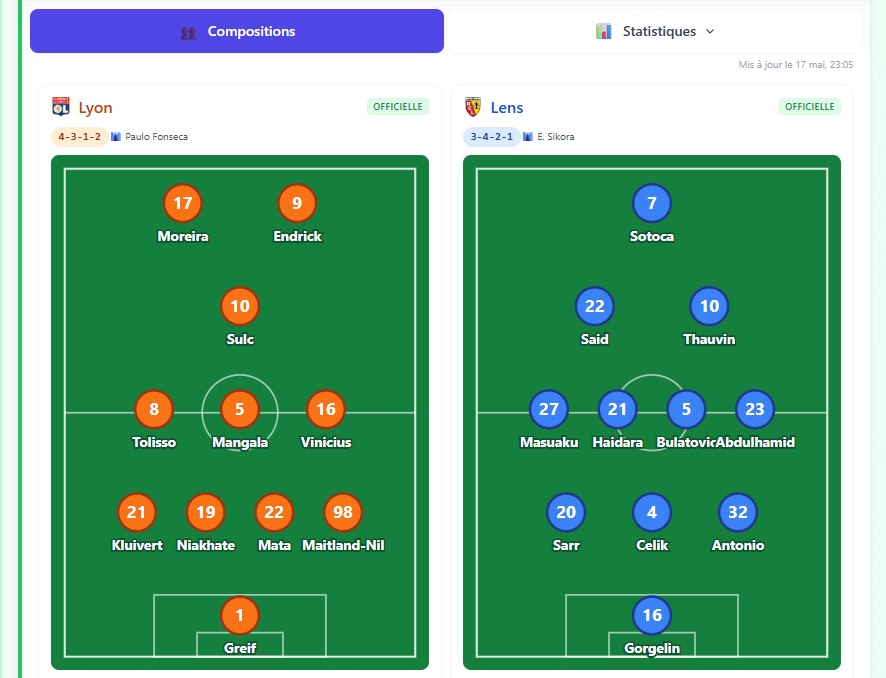 Capture d'écran Pack Stats — Face-à-face (H2H)